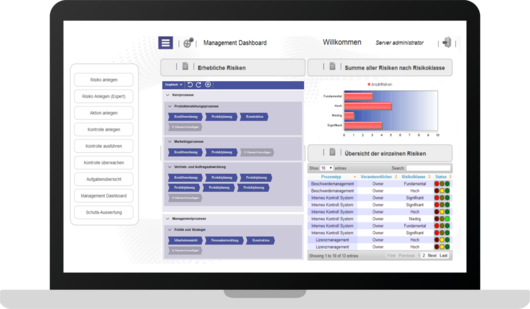 [Translate to English:] MR.KNOW_Enterprise_Governance